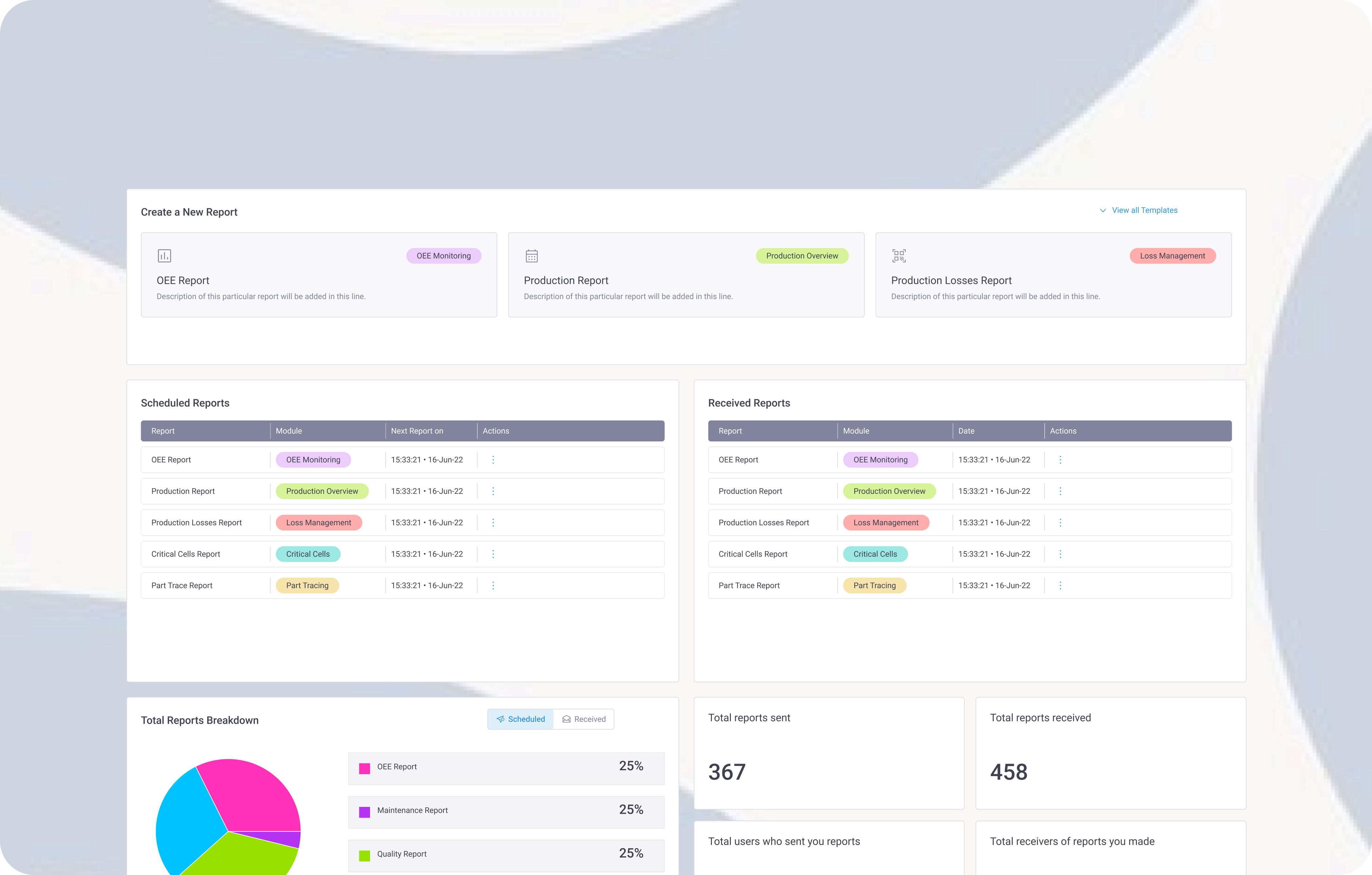 Dashboard UI